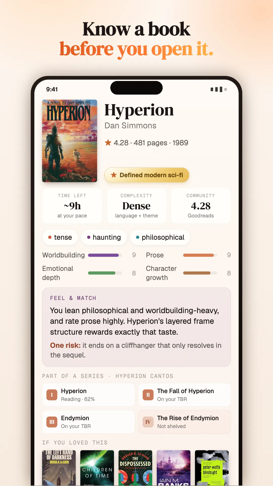 A book page for Hyperion showing reading time, complexity, community rating, mood tags, and an explanation of why the book matches this reader